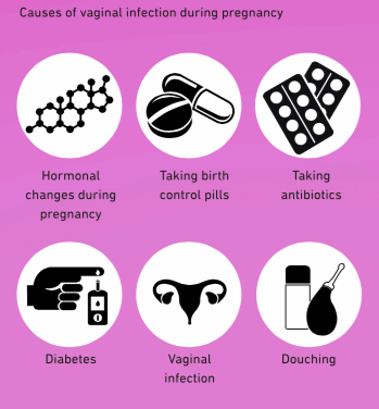 Infections during pregnancy