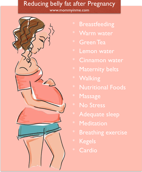 Congratulations of becoming a Mother , mama and attaining motherhood. Are you looking out for some realistic ways to reduce your belly fat or reduce your tummy after baby birth? Here are 10 things I followed to get a flat tummy post pregnancy in 4 months. #postpregnancy #bellyfat #tummy #weightloss #tips #motherhoodtips #motherhood #mama #maternitybelt #bellywrap #cardio #walking #hydration