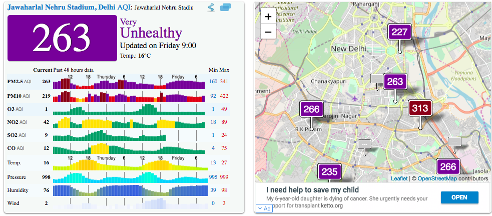 We’re all struggling as the news flashes of worst Delhi Air Quality recorded every day. Here are some easy ways to reduce the Indoor Air Pollution. Air Purifier, Charcoal activated bags, dehumidifiers, indoor plants, No indoor smoking are some great options. Read more. #indoorair #airpollution #DelhiAir #AirqualityIndex #AQI #DelhiPollution #Indoorplants #Airpurifier 